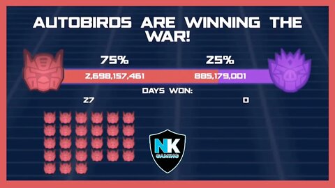 Angry Birds Transformers 2.0 - War Pass Day 27 Results + Energon Lockdown & Nemesis Prime In Action