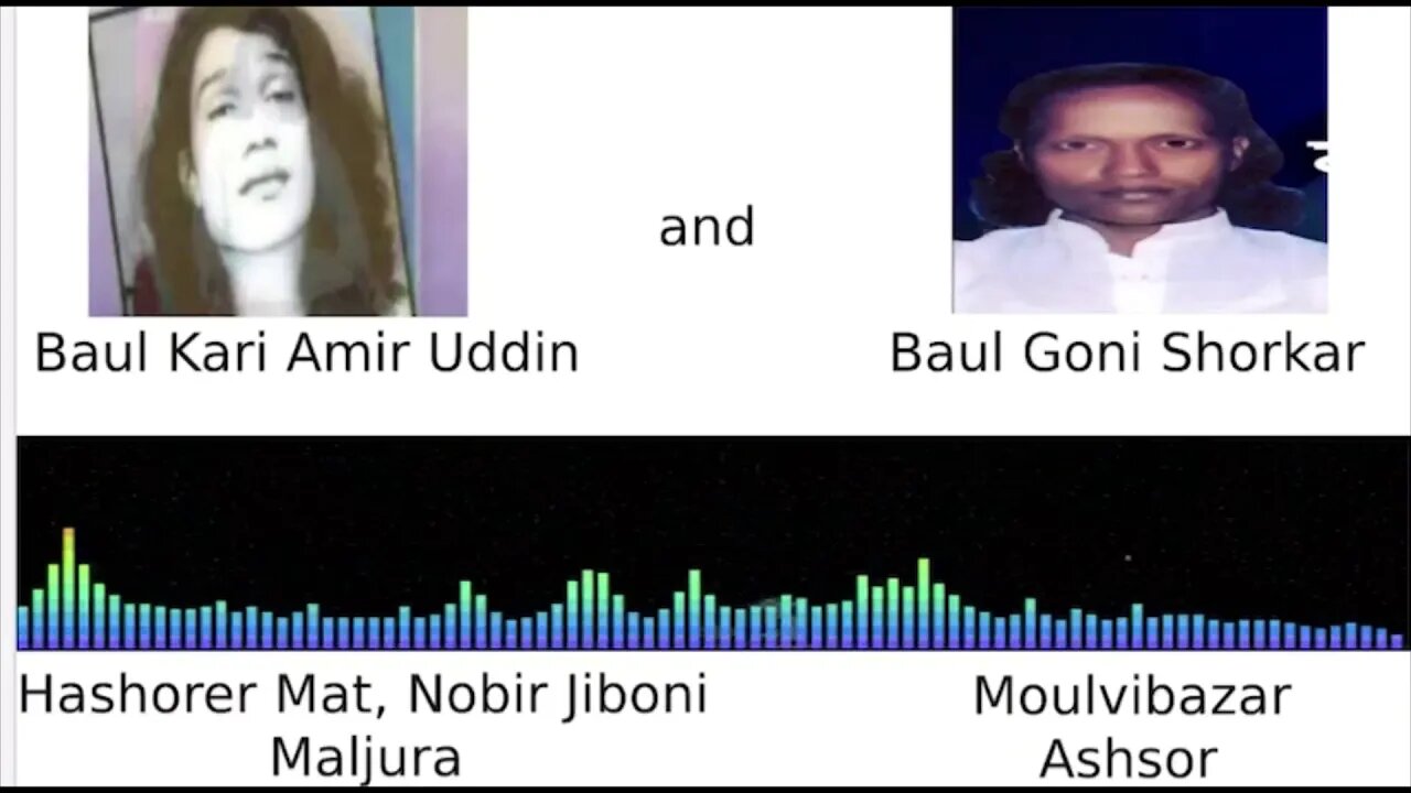 Baul Kari Amir Uddin & Goni Shorkar Part 5