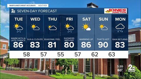 WMAR-2 News Ally Blake Monday weather