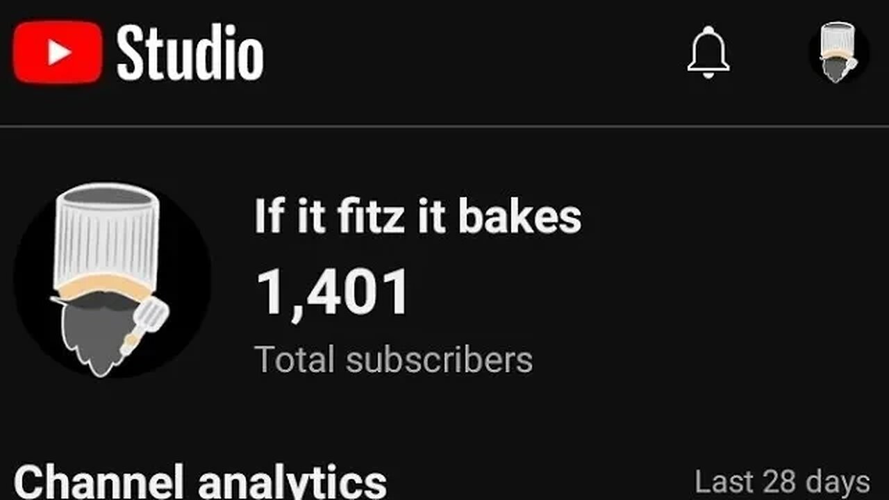 If it fitz it bakes is live! 1400 SUBS!!!