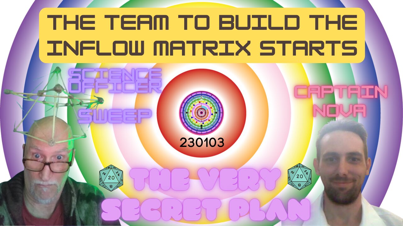 The Team to Build the Inflow Matrix Starts