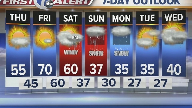 Autumns 7 First Alert Forecast for November 17th for 7 Eyewitness News at Noon