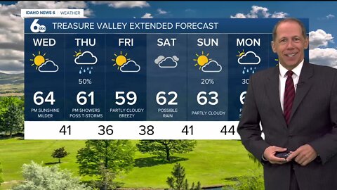 Scott Dorval's Idaho News 6 Forecast - Tuesday 4/26/22