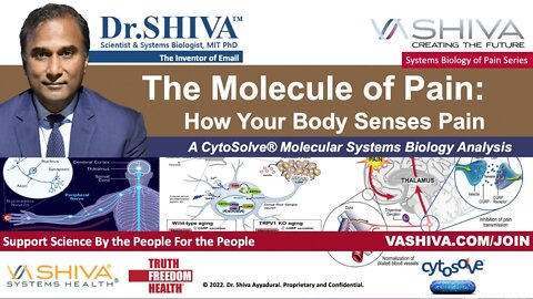 Dr.SHIVA LIVE: The Molecule of Pain: How YOUR Body Senses Pain. #pain #cytosolve