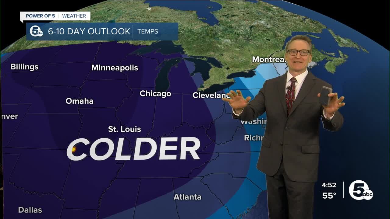 Saturday's high temperature set new record, but cold weather is on the way