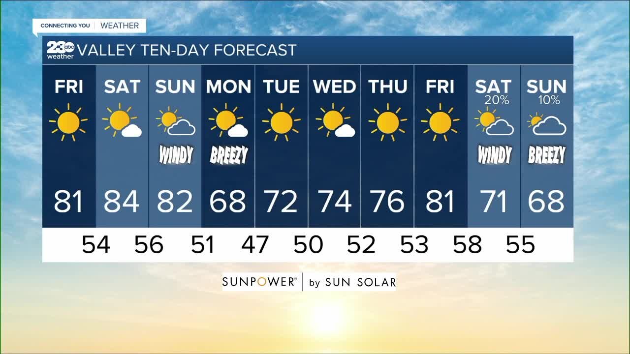 23ABC Weather for Friday, October 15, 2021