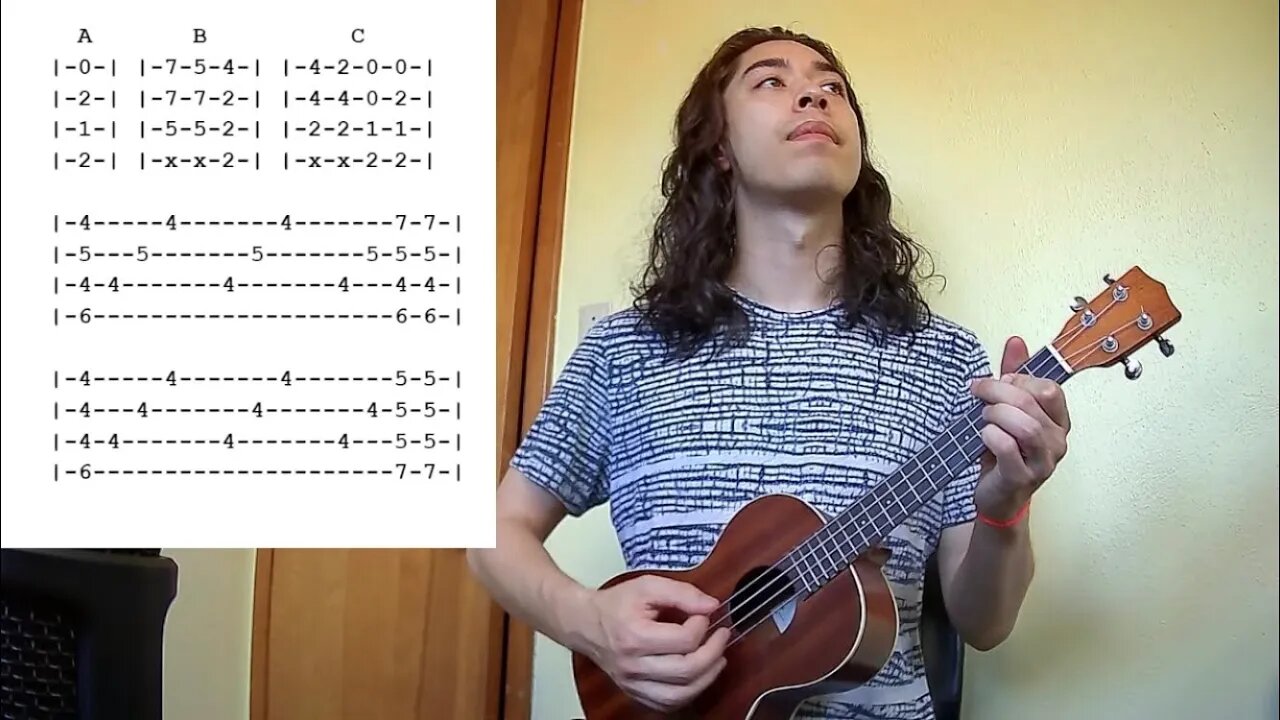My Kind of Woman - Mac DeMarco | Easy Ukulele Tutorial