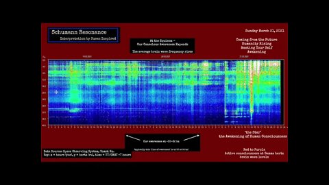 Schumann Resonance Big Green 490! Activations and NEW BEGINNINGS