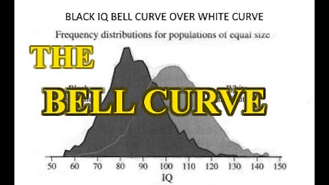 THE SHOCKING TRUTH ABOUT IQ AND RACE