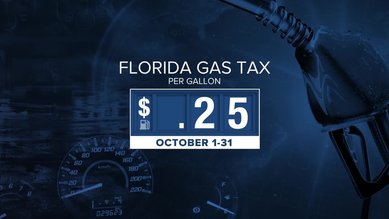 Biden expected to push for gas tax holiday