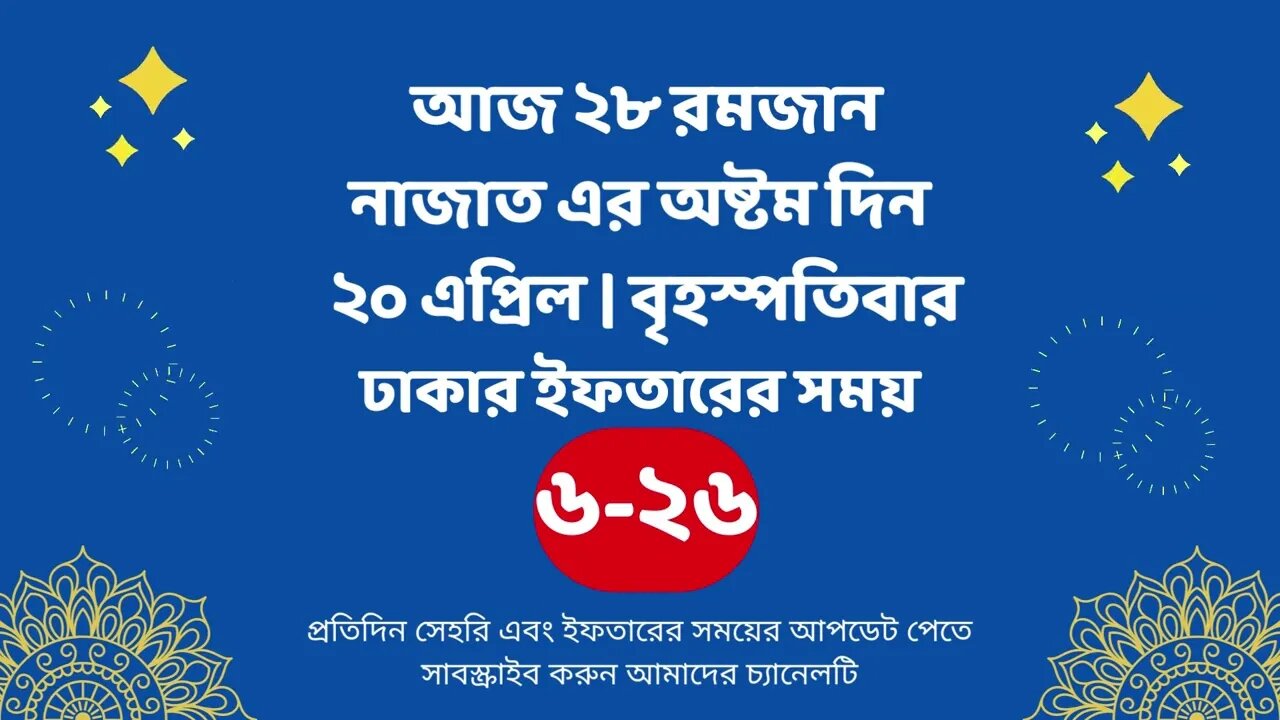 আজ ২৮ রমজান ২০ এপ্রিল ঢাকার ইফতারের সময় iftar time 2023 in Dhaka 20 april iftar time 2023