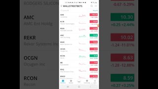 WALLSTREETBETS: why is the stock market down today sp500 dow jones Nasdaq nyse