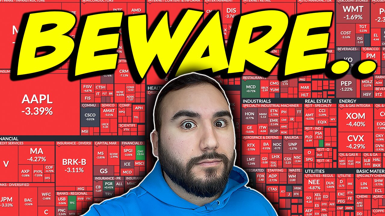 S&P 500 ANALYSIS: STOCK MARKET ABOUT TO COLLAPSE⛔️