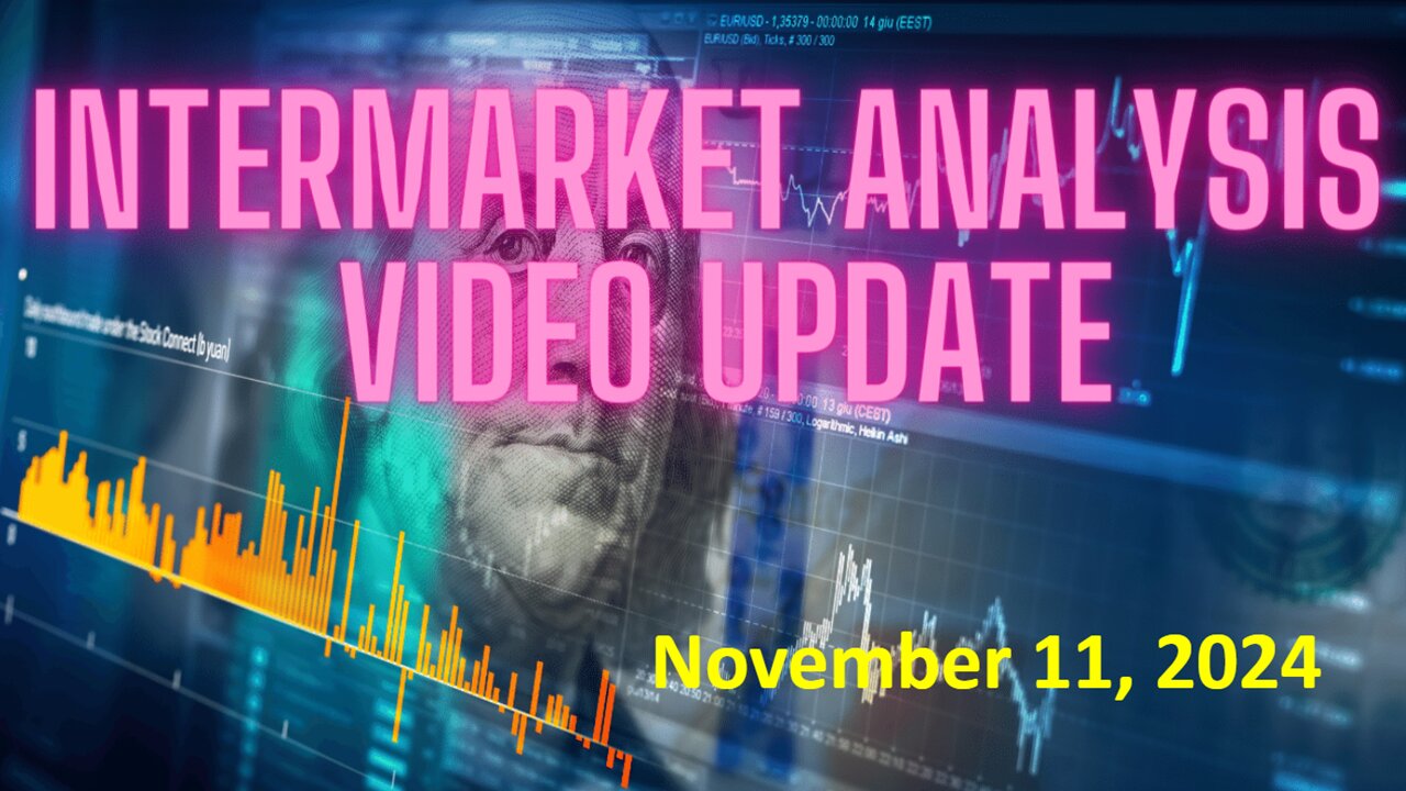 InterMarket Analysis Update for Monday November 11, 2024