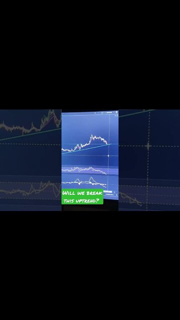 Critical Trend Line Approaching