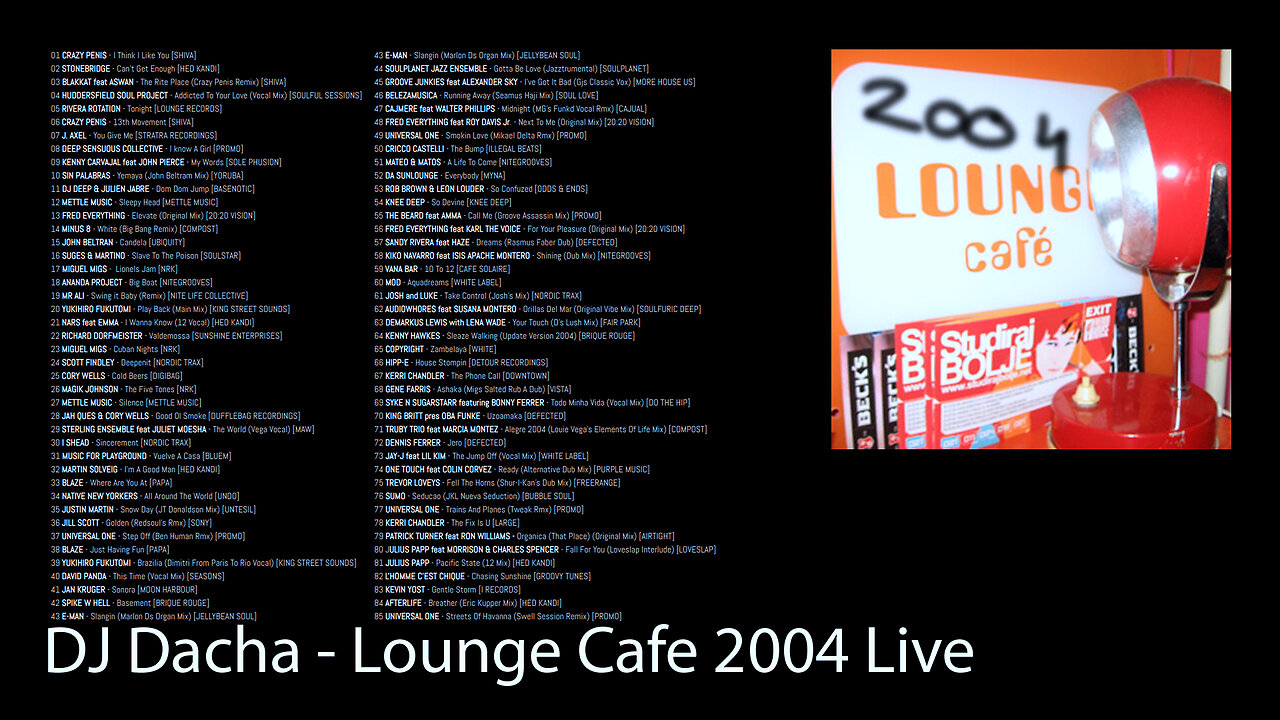 DJ Dacha - Lounge Cafe 2004 Live (House Music Live DJ Set)