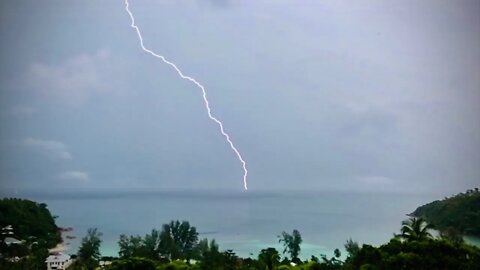 Relaxing rain and thunder sound effect for meditation | stress relief | ASMR