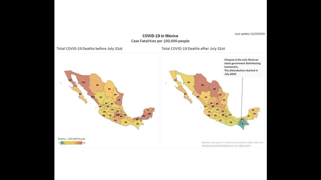 CNN believes their own lies. Ivermectin stopped covid in Mexican state. Vaccine bullshit