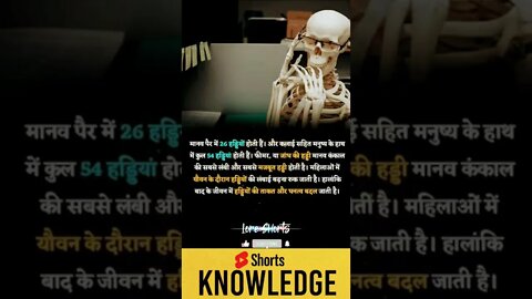 Motivational Quotes Intresting Facts lifestyle & research #shorts #ytshorts #knowledge #motivation