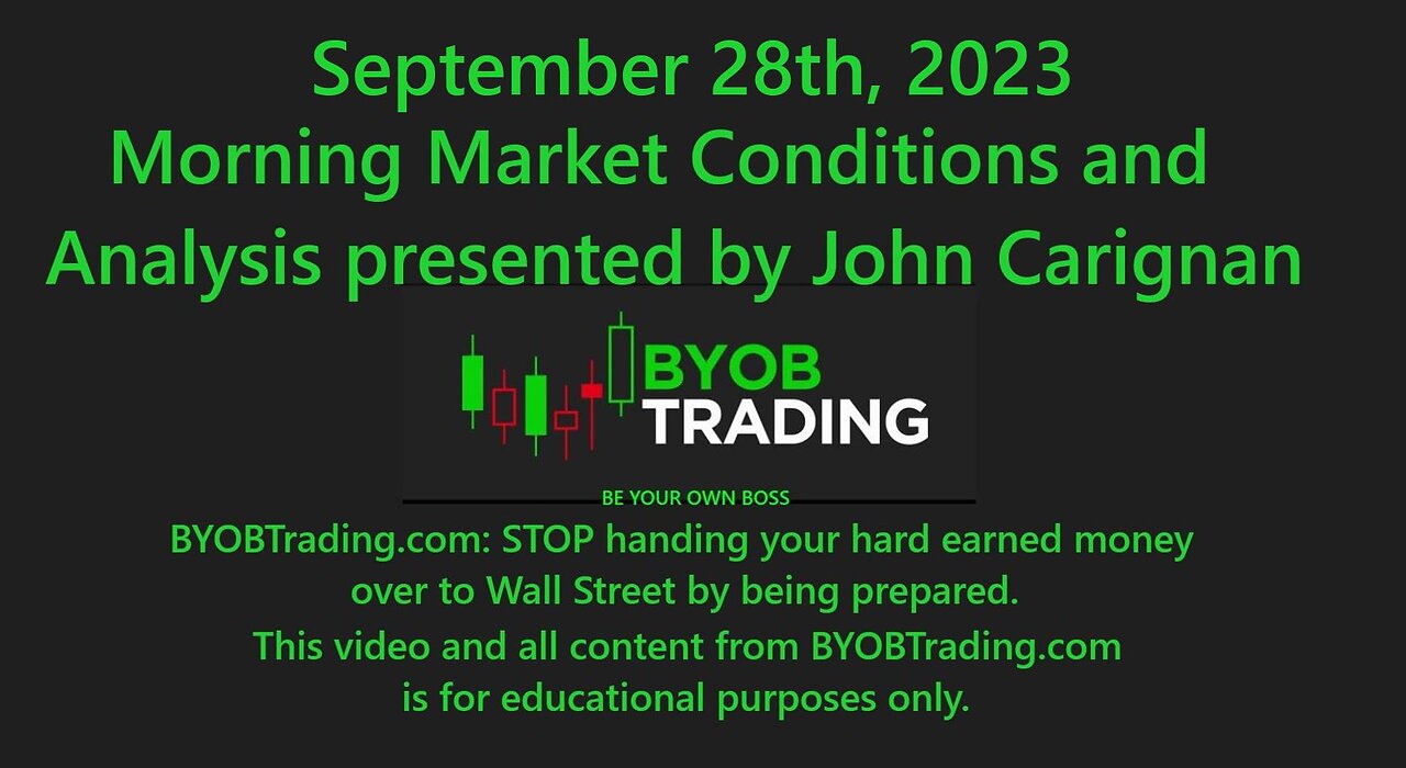 September 28th, 2023 Morning Market Conditions & analysis. For educational purposes only.