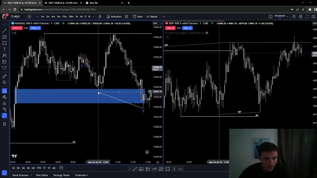 Making $800 Day Trading Nasdaq Futures Recap! (FULL Explanation)