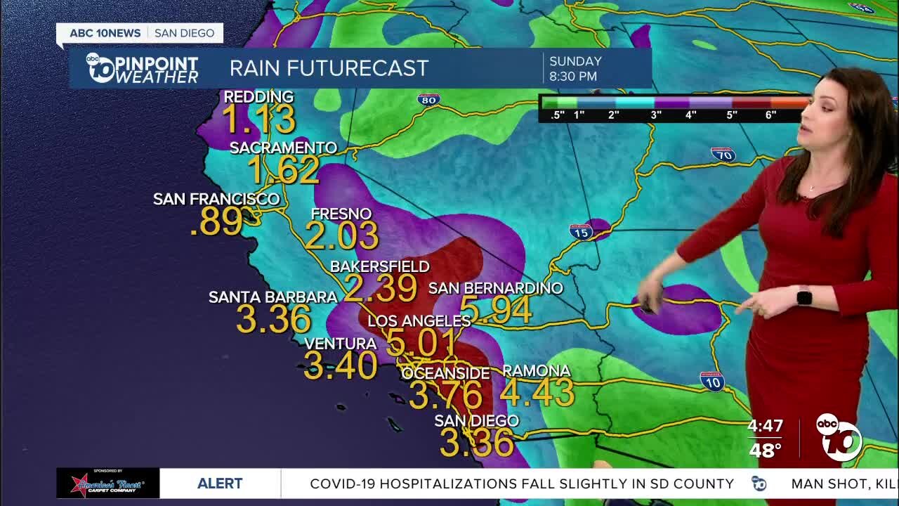 ABC 10News Pinpoint Weather with Meteorologist Megan Parry