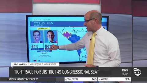 Election results still pending for Levin-Maryott race