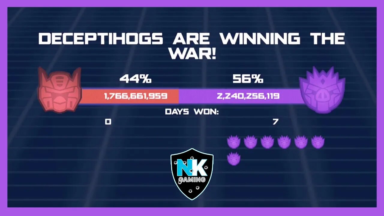Angry Birds Transformers 2.0 - War Pass S4 - Day 7 Results