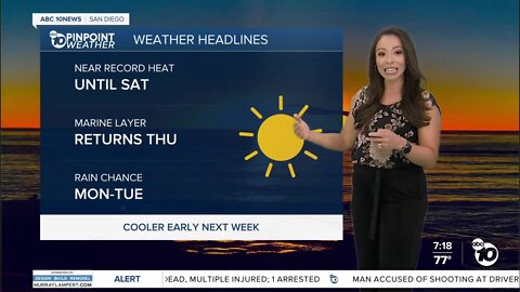 ABC 10News PinPoint Weather With Meteorologist Angelica Campos