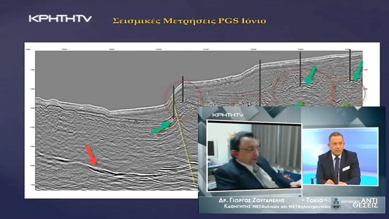 Καθηγητής Γ. Ζουγανέλης: ΑΝΤΙΘΕΣΕΙΣ 14/2/2014: Ανάλυση Σεισμικών στο πρώτο Ελληνικό κοίτασμα