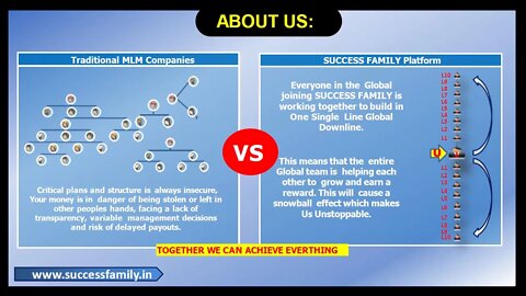 Hear from INR THUNDER plan how it has already earned 5.5 lakhs and its real success story.