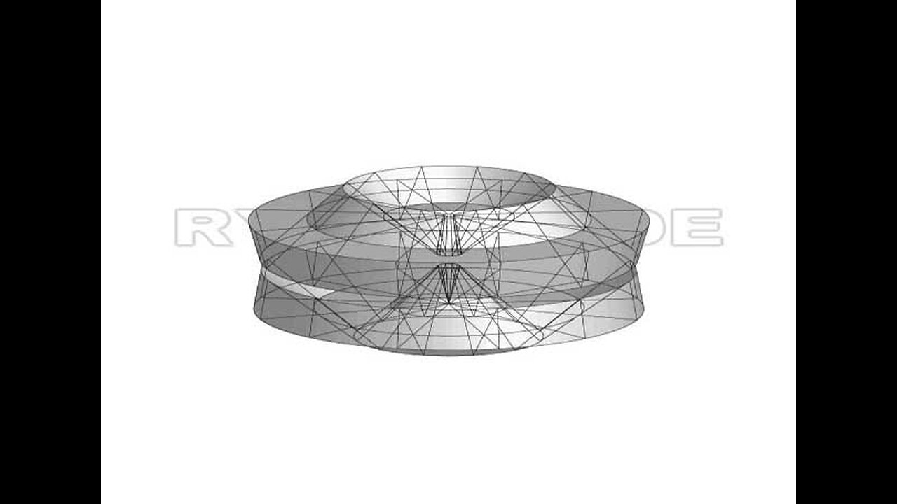 RYDE IMAGING MICROENCODING