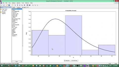 Easy Fit software for selecting Best Distribution Type used to Compute Design Rainfall