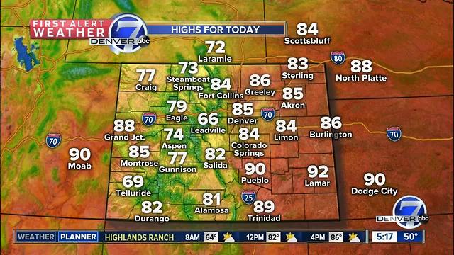 80s and sunshine through Friday