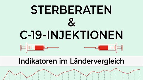 Sterberaten & C-19-Injektionen: Indikatoren im Ländervergleich