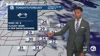 Snow returns to start the week