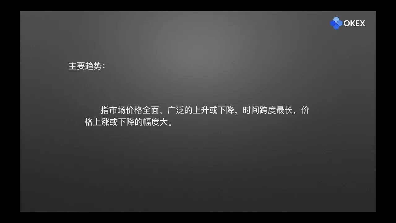 辨别牛、熊 零基础学币市分析