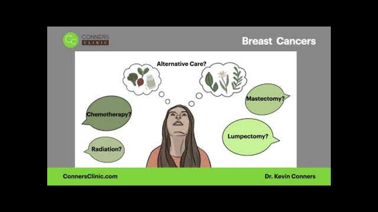 Breast Cancer | Conners Clinic - Alternative Cancer Treatment