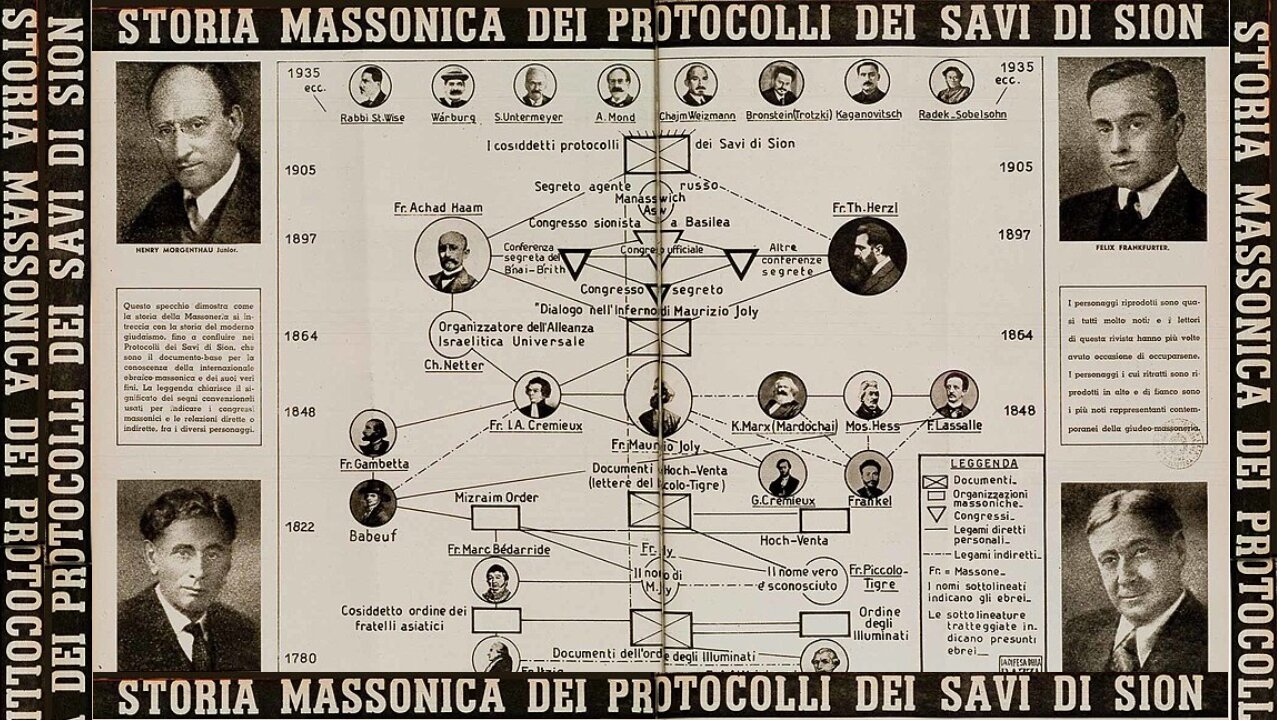 Protocolli 2-3 Savi Anziani di Sion-Analizzati nel momento e nel modo giusto-Video ricaricato del 2020