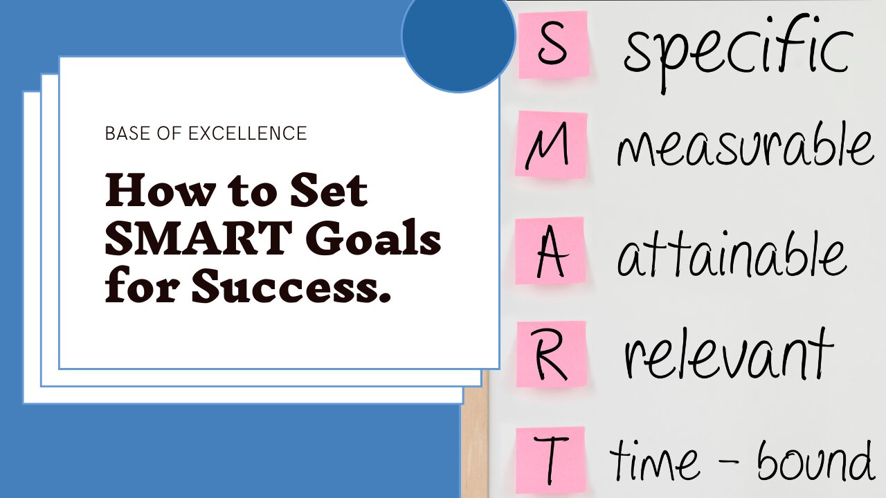 Goal Setting 2024 - How to set S.M.A.R.T Goals