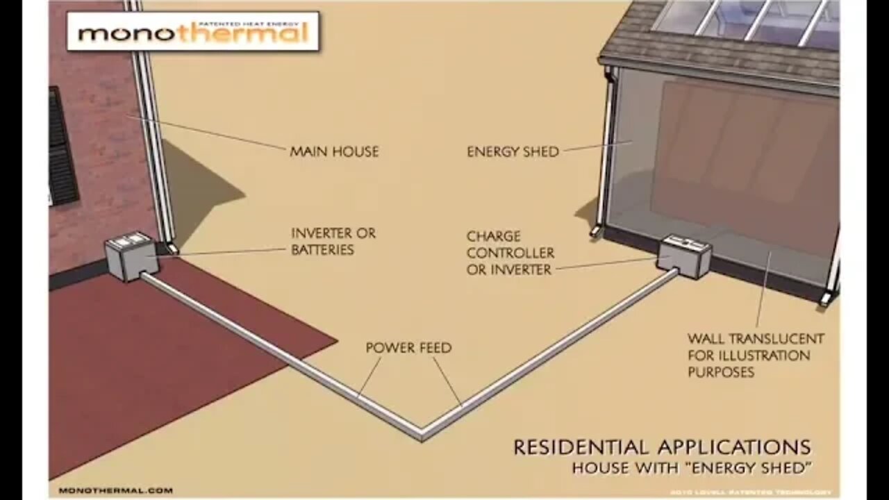 Solid State Heat Energy device without a cold pole