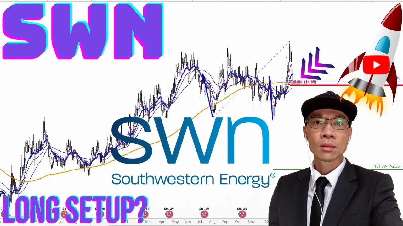 Southwestern Energy Company ($SWN) - Potential Support $5.00 Wait for Trigger on 15 Min Chart 🚀🚀