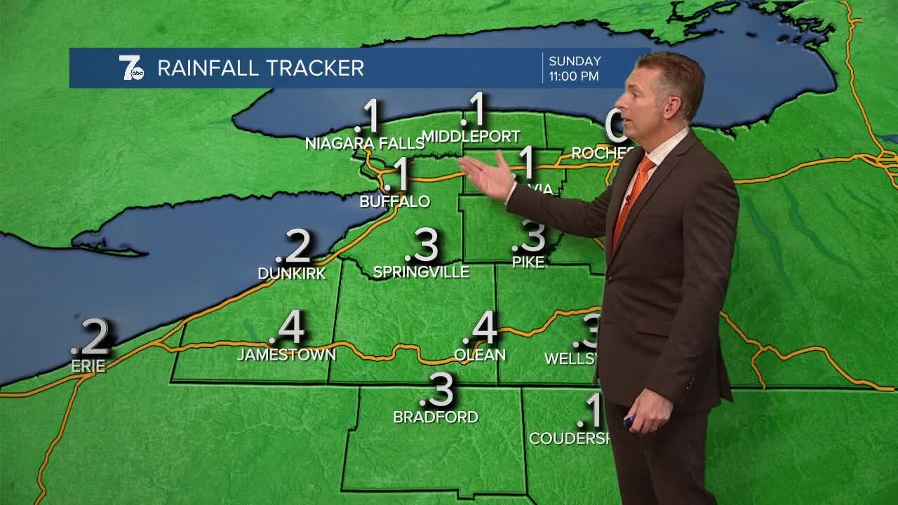 7 Weather Noon Update, Thursday, March 3