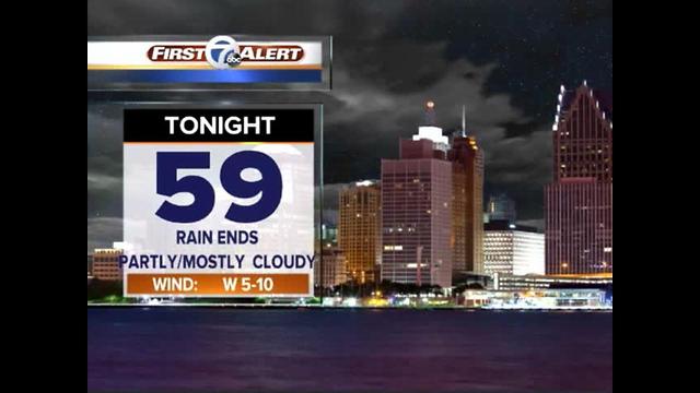 Storms end