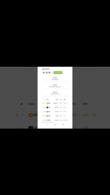 Top 5 cryptocurrencies to watch this week #cryptomash #ytshorts #cryptonews