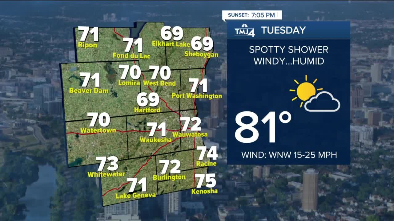 Humid, warm, and windy Tuesday with spotty showers