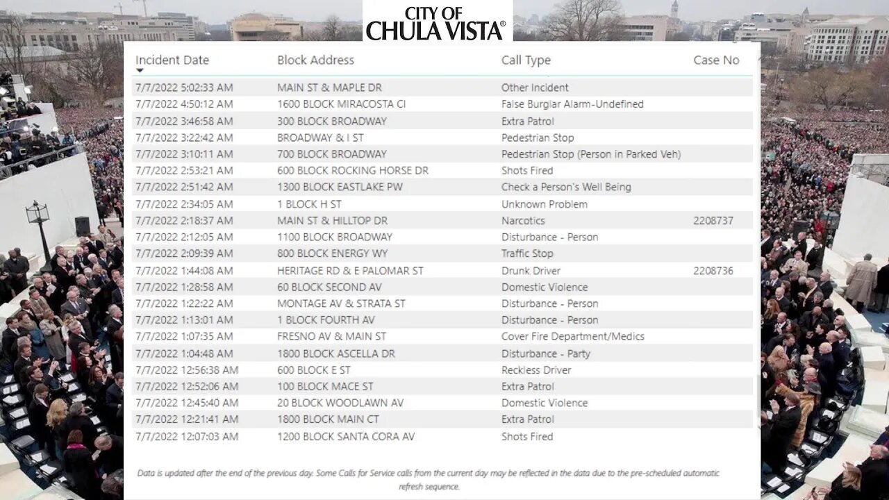 CVPD LIVE DATA STREAM