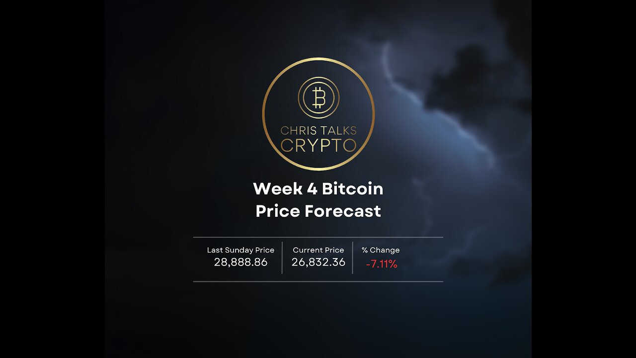 Week 4 Bitcoin Price Forecast