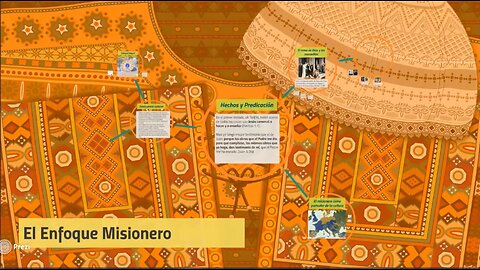 Lección 6: Fundamentos de la ciencia de las misiones