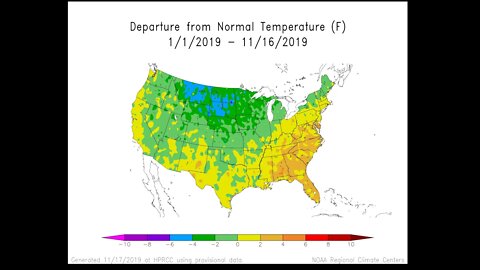 Climatologists Vs Science